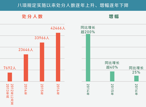 人口数量的增长要同_IMF总裁 全球经济恐落 低增长陷阱(2)