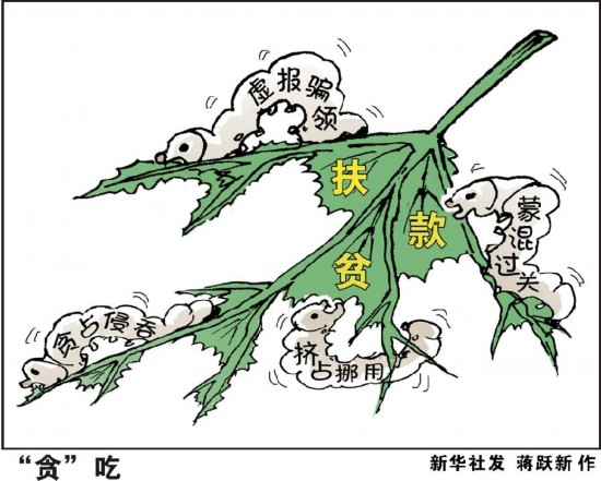 （图表·漫画）[社会调查·“打劫”扶贫款]“贪”吃